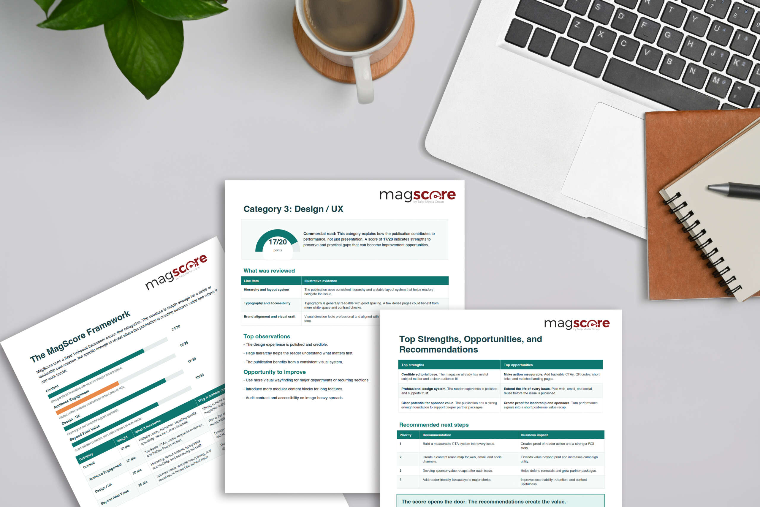 Magscore report
